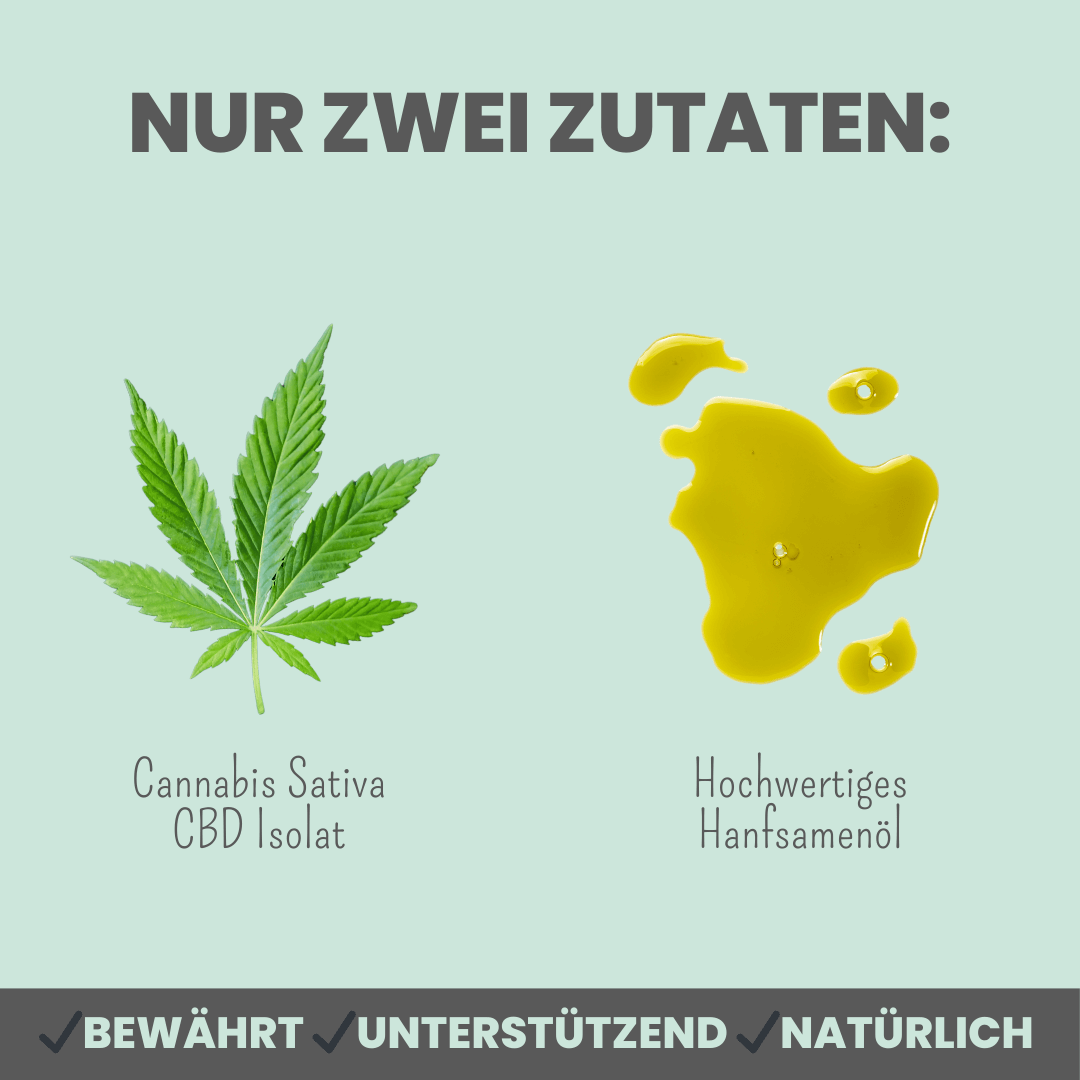 15% CBD Tropfen für Hunde und Pferde (10ml)