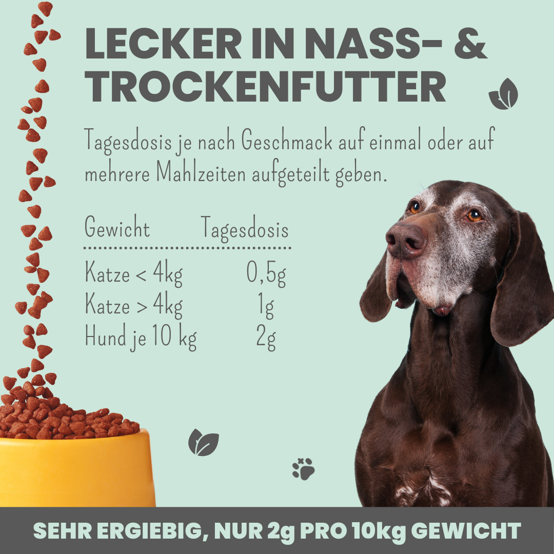 Gelenkmix Sensitiv & vegan für Hunde und Katzen mit Teufelskralle, Kurkuma & Glucosamin (150g)