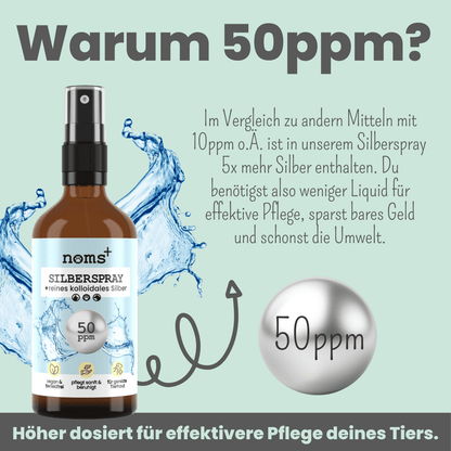 Silberspray für Hunde und Katzen mit 50ppm (MHD 12/25)