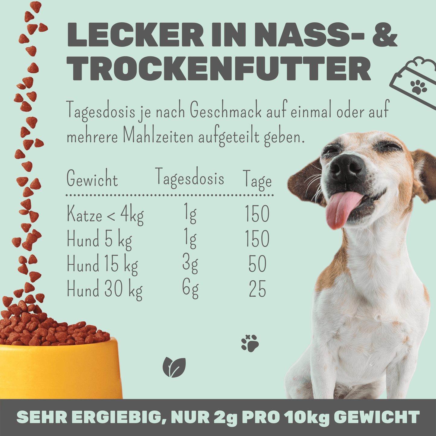 Wohlfühlmix für Hunde bei Stress, Angst, Unruhe und Hyperaktivität