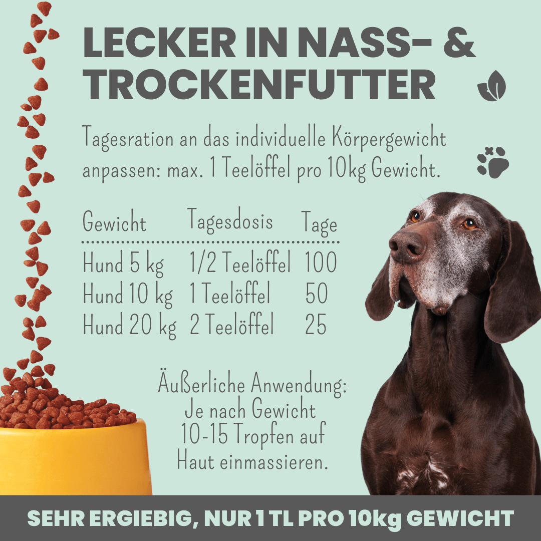 Premium Schwarzkümmelöl natürlich kaltgepresst für Hunde (MHD 9/2025)